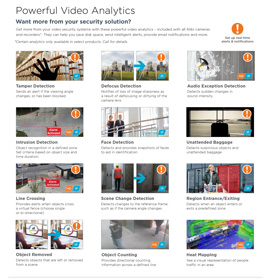 Powerful Video Analytics in Bend,  OR